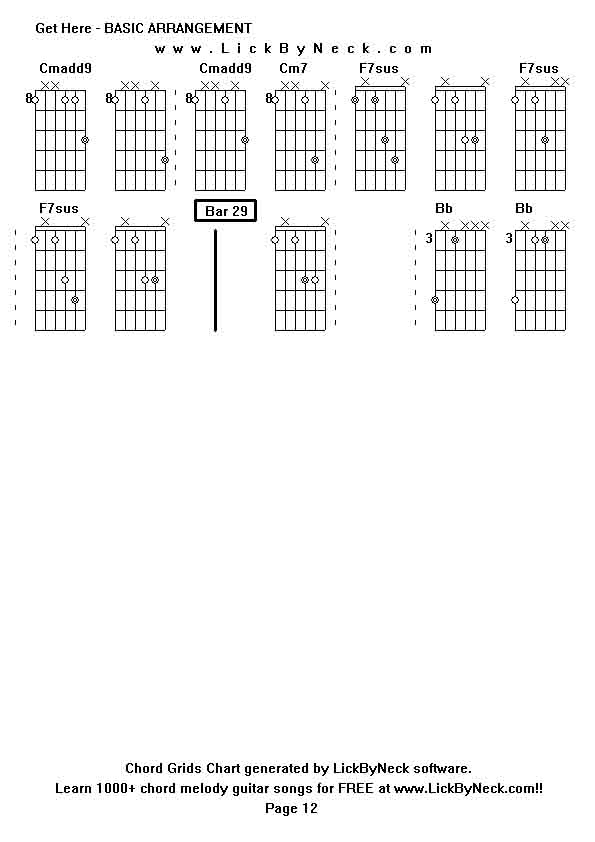 Chord Grids Chart of chord melody fingerstyle guitar song-Get Here - BASIC ARRANGEMENT,generated by LickByNeck software.